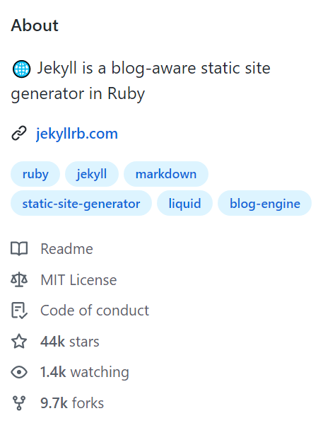 About 🌐 Jekyll is a blog-aware static site generator in Ruby. Site🔗: jekyllrb.com Tags: ruby, jekyll, markdown, static-site-generator, liquid, blog-engine. Community: Readme, MIT License, Code of conduct, 44k stars, 1.4k watching, 9.7k forks.